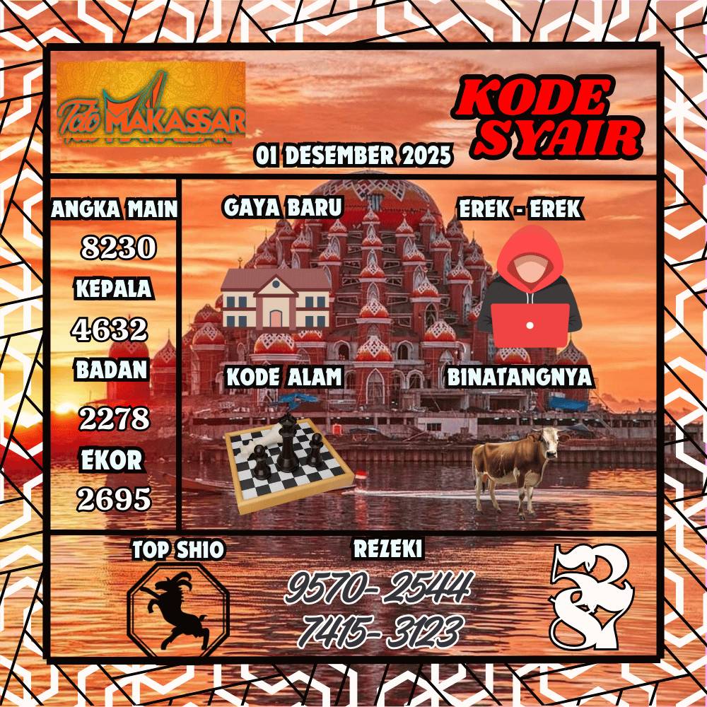 Kode Syair Makasar Pools - Desember Pools