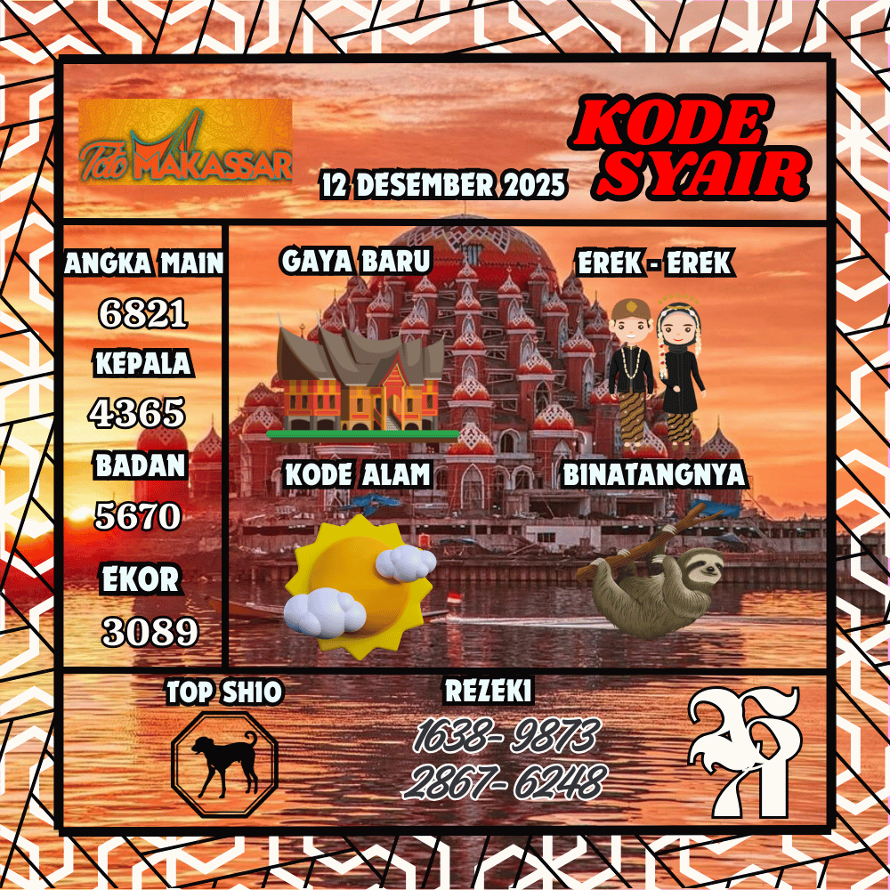 Kode Syair Makasar Pools - Desember Pools