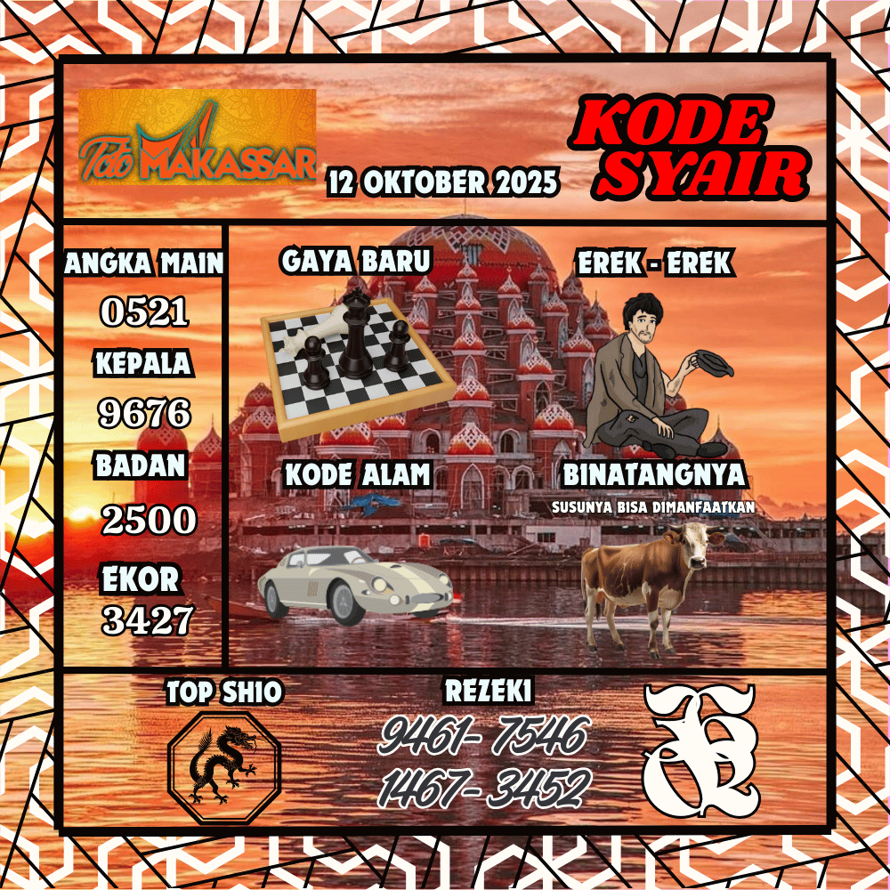 Kode Syair Makassar Pools 01 Oktober 2025