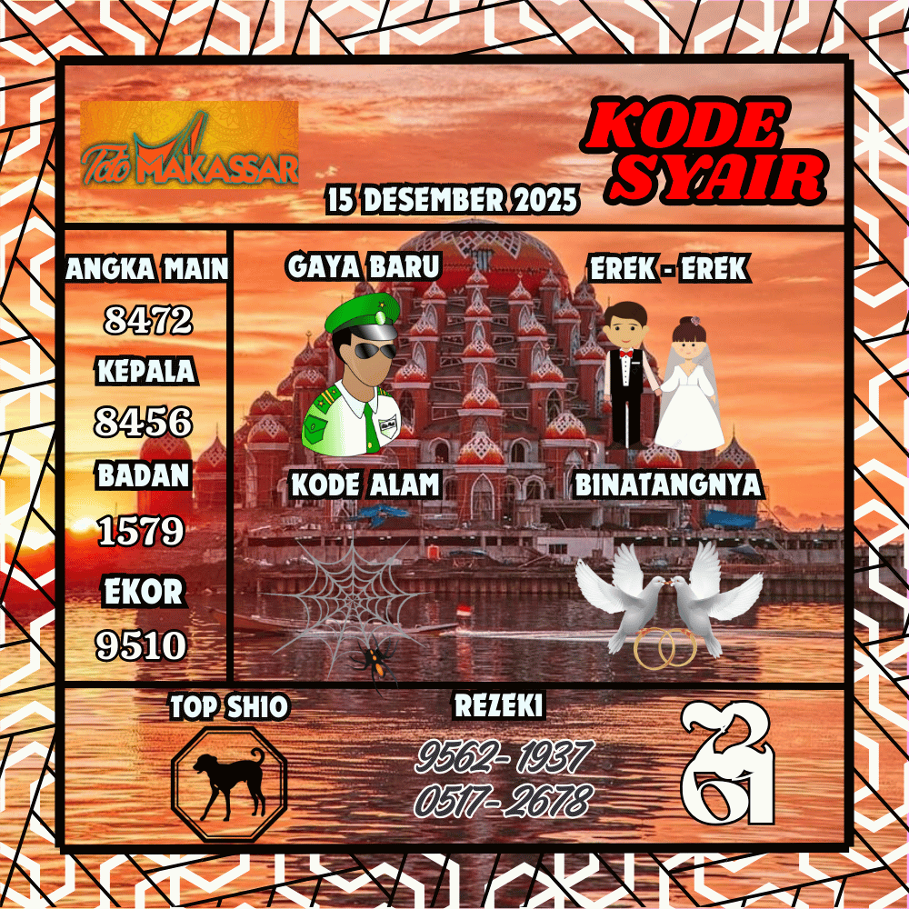 Kode Syair Makasar Pools - Desember Pools