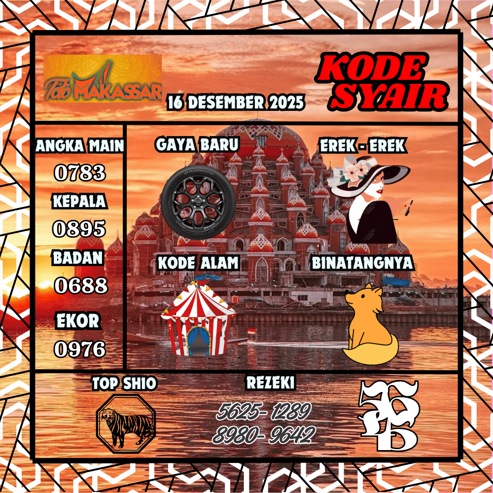 Kode Syair Makasar Pools - Desember Pools