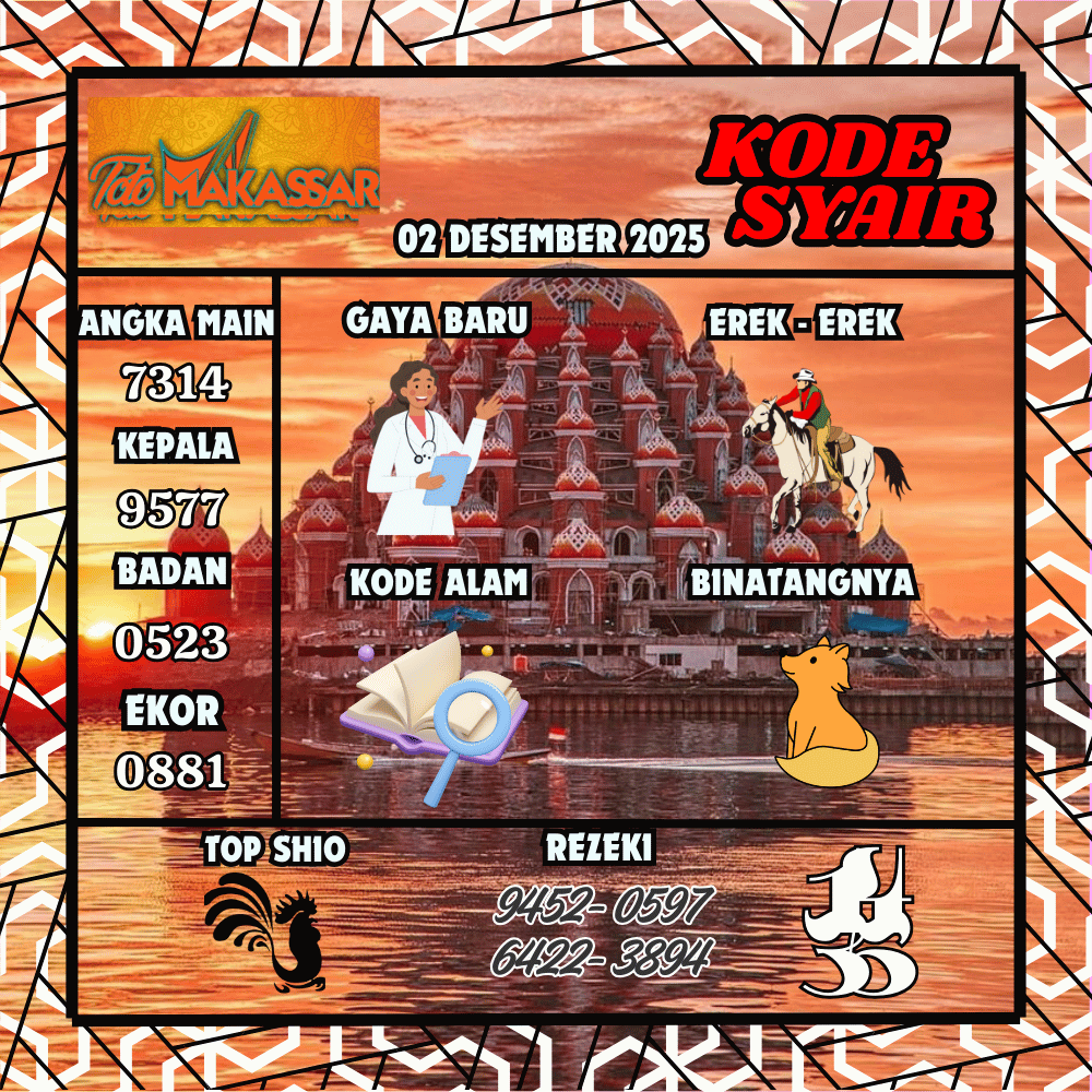 Kode Syair Makasar Pools - Desember Pools