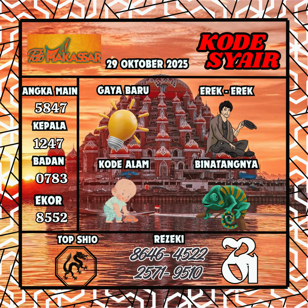 Kode Syair Makassar Pools - Oktober Pools
