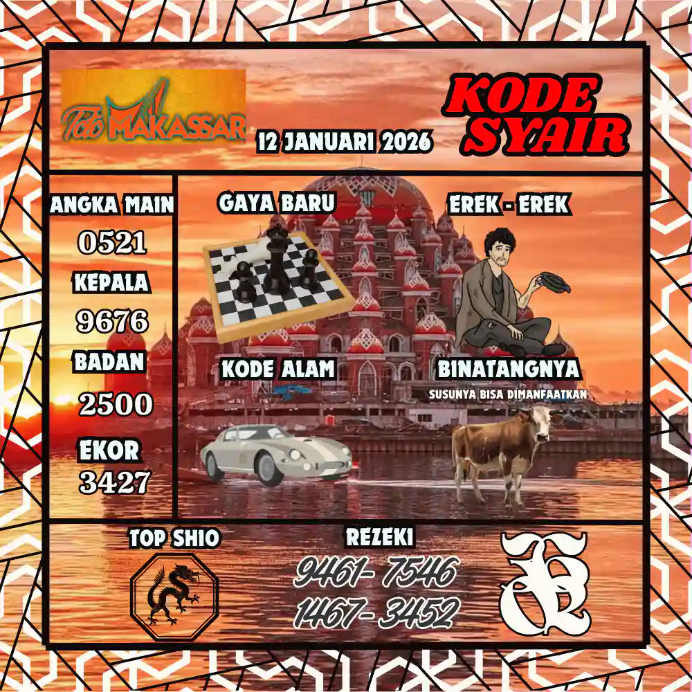 Kode Syair Makasar Pools Januari 2026