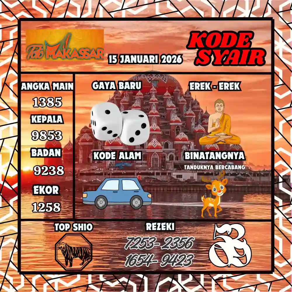 Kode Syair Makasar Pools Januari 2026