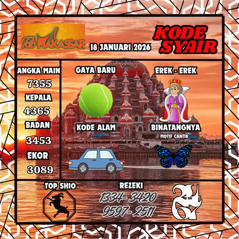 Kode Syair Makasar Pools Januari 2026