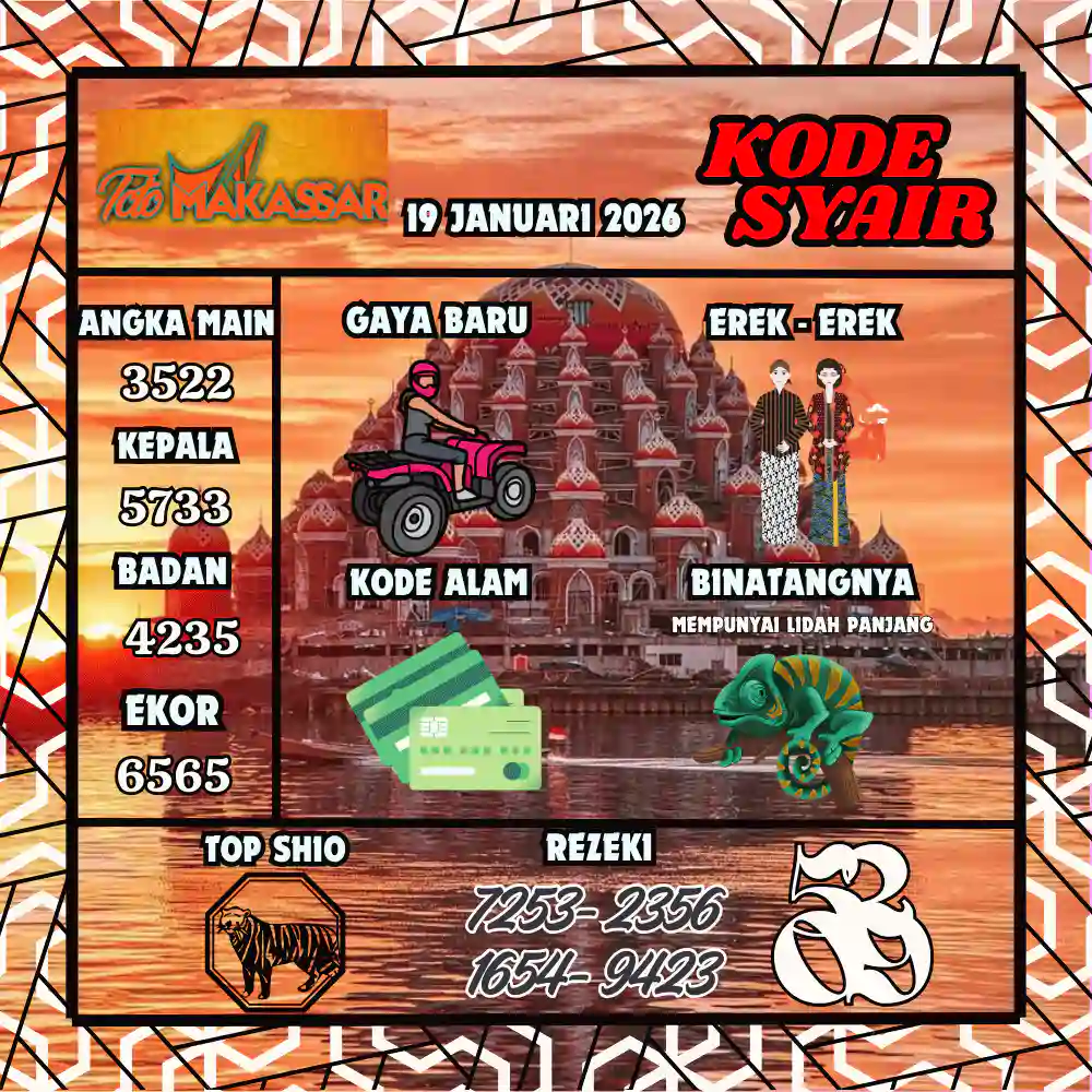 Kode Syair Makasar Pools Januari 2026