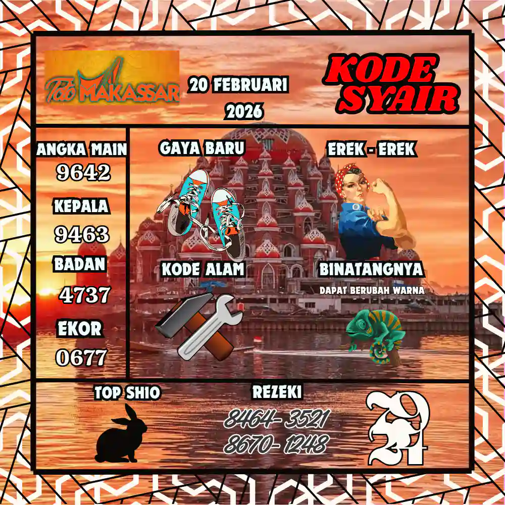 Kode Syair Makasar Pools Februari 2026