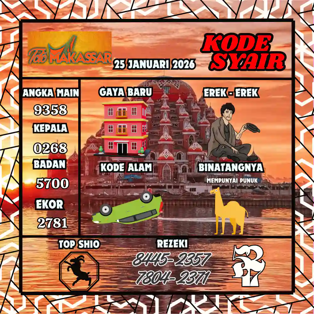 Kode Syair Makasar Pools Januari 2026