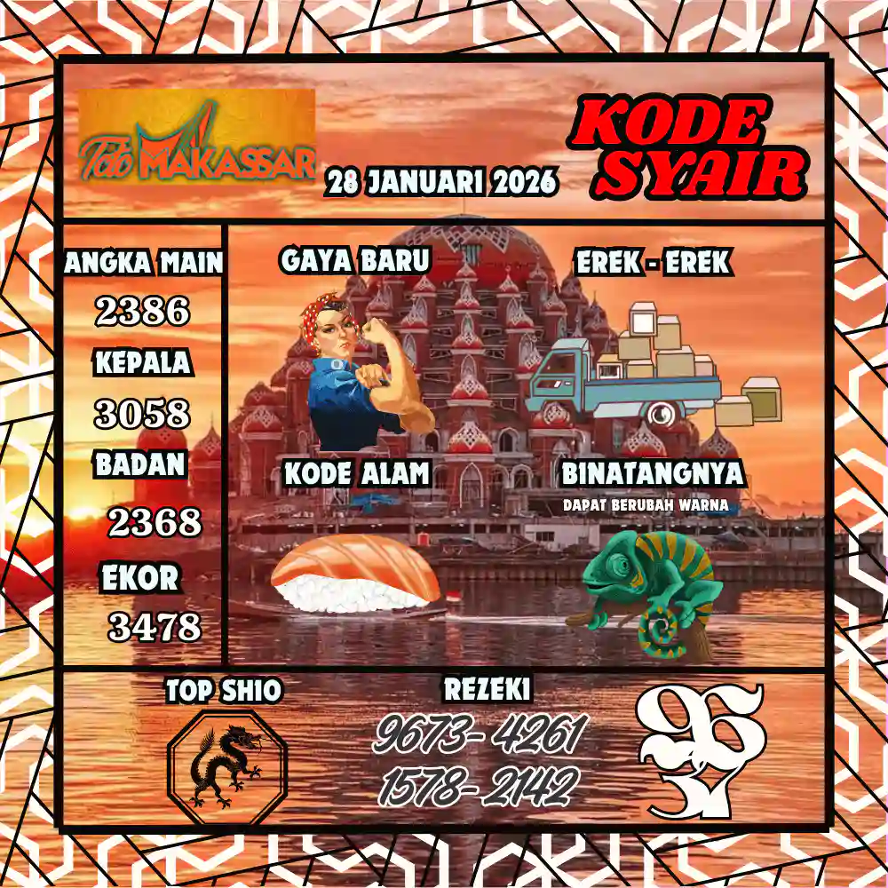 Kode Syair Makasar Pools Januari 2026