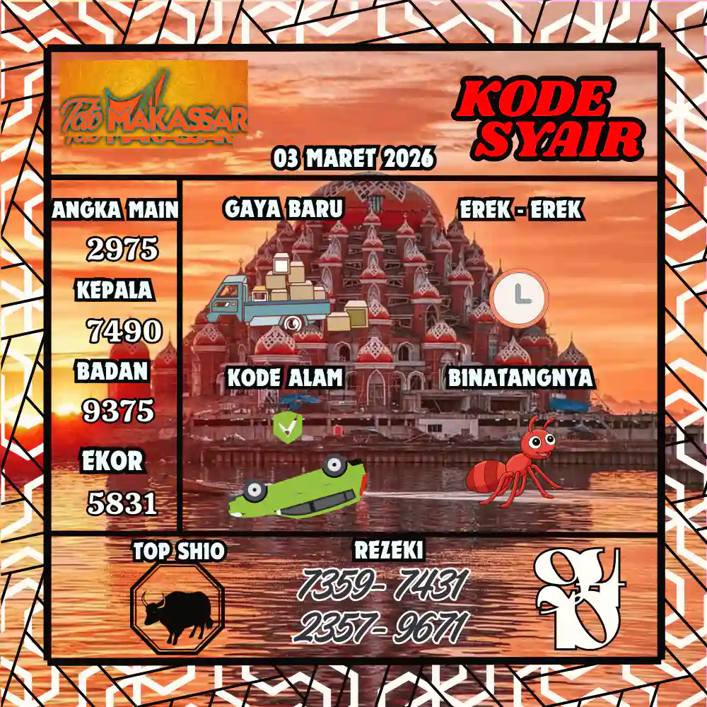 Kode Syair Makasar Pools Maret 2026