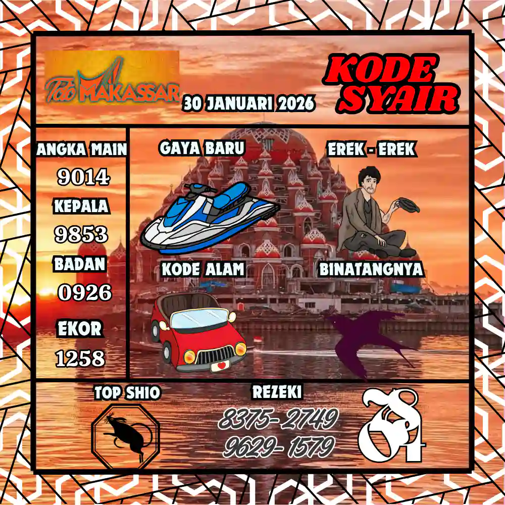 Kode Syair Makasar Pools Januari 2026