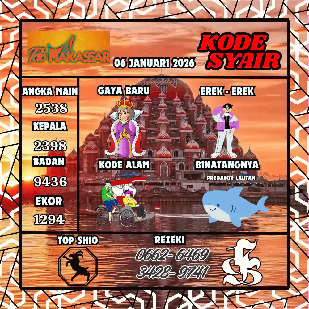 Kode Syair Makasar Pools Januari 2026