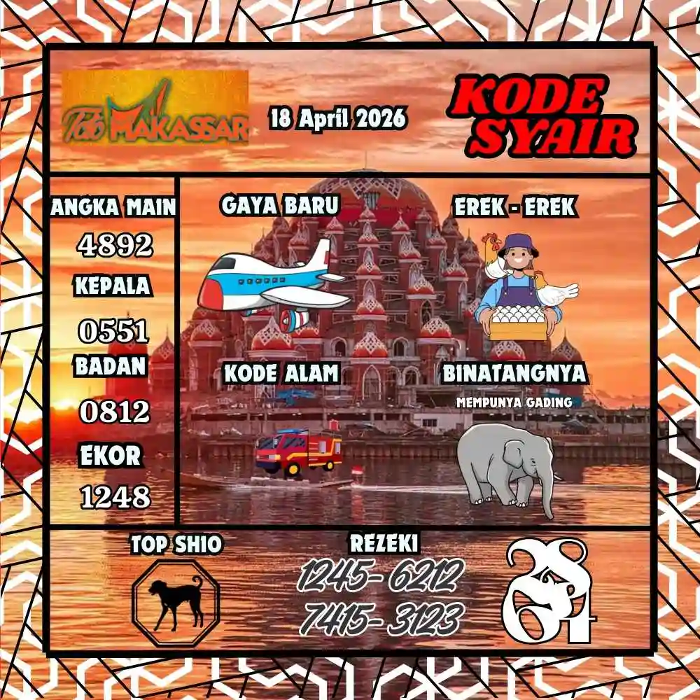 Kode Syair Makasar Pools April 2026