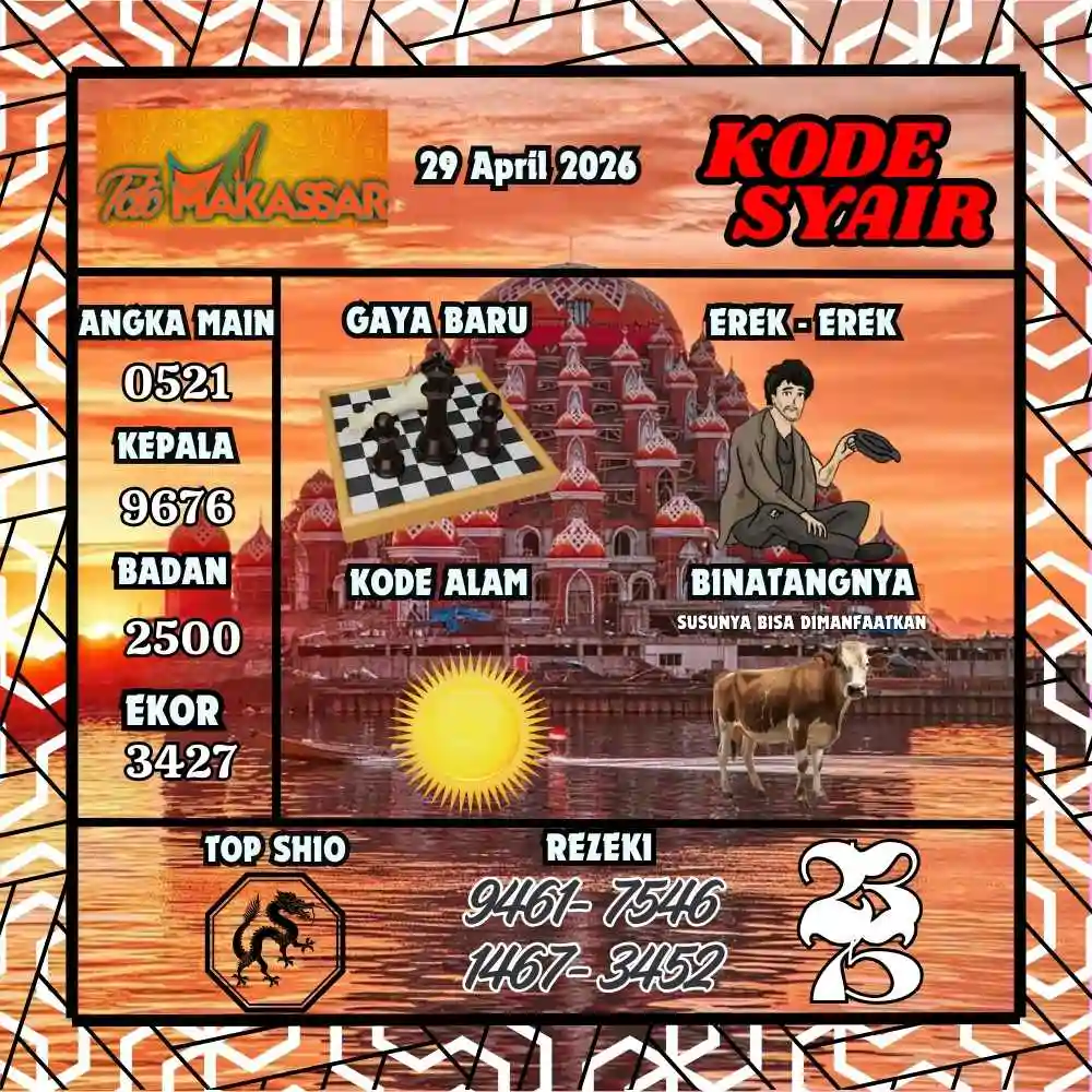 Kode Syair Makasar Pools April 2026