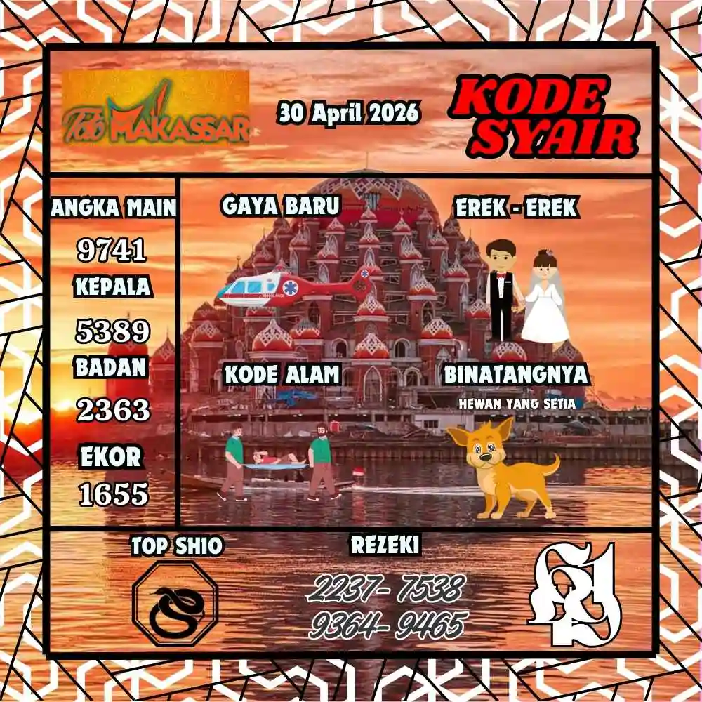 Kode Syair Makasar Pools April 2026