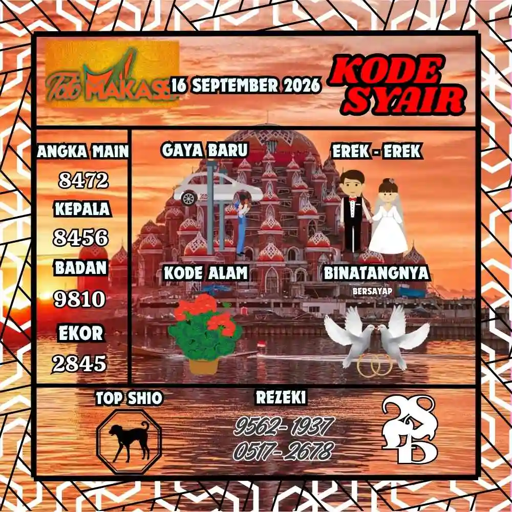 Kode Syair Makasar Pools September 2026
