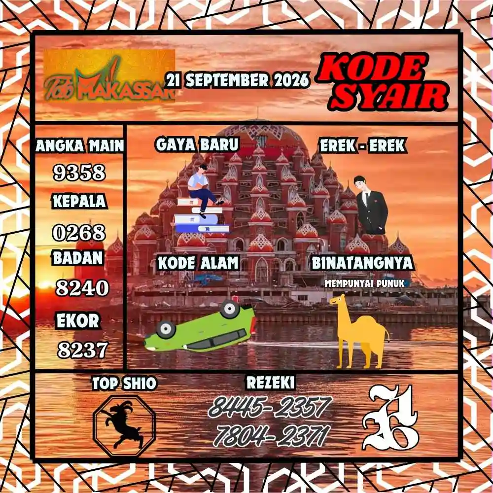 Kode Syair Makasar Pools September 2026
