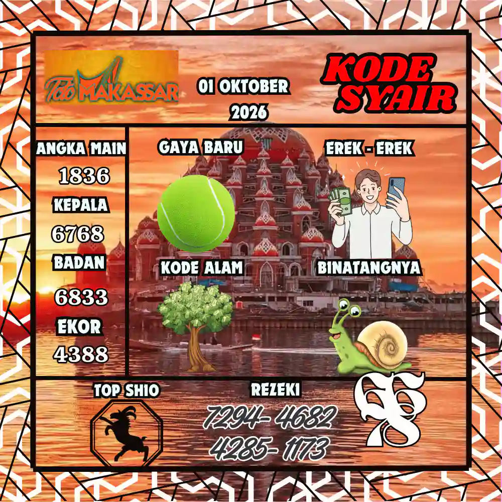 Kode Syair Makasar Pools Oktober 2026
