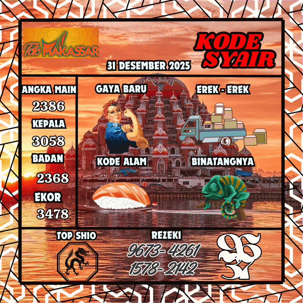 Kode Syair Makasar Pools - Desember Pools